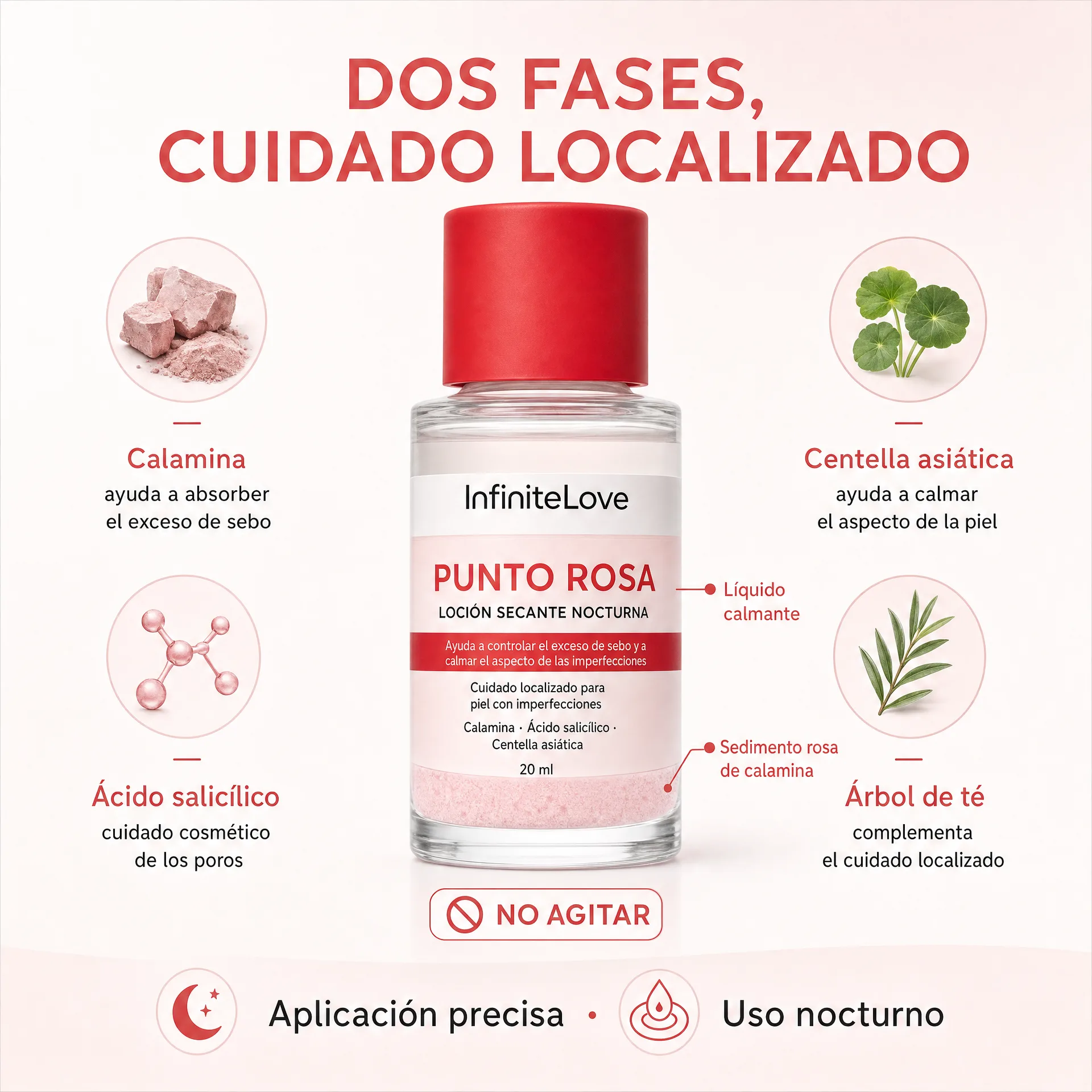Sistema bifásico e ingredientes de InfiniteLove Punto Rosa con calamina, ácido salicílico, centella asiática y árbol de té