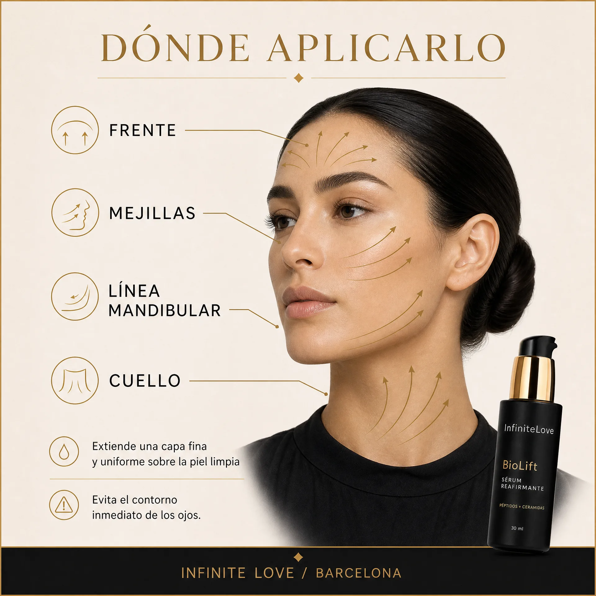 Zonas de aplicación de InfiniteLove BioLift en frente, mejillas, línea mandibular y cuello