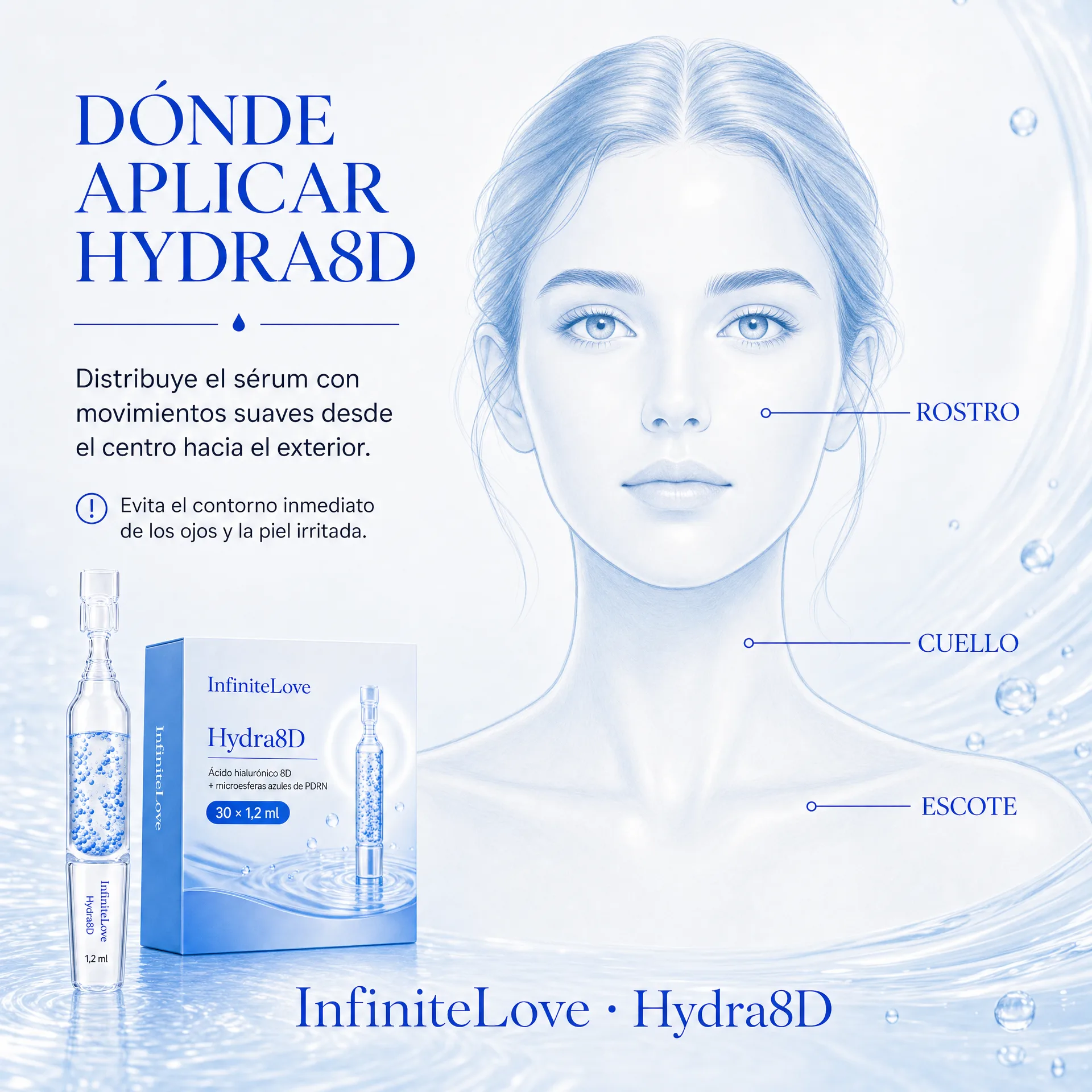 Zonas de aplicación de Hydra8D en rostro, cuello y escote