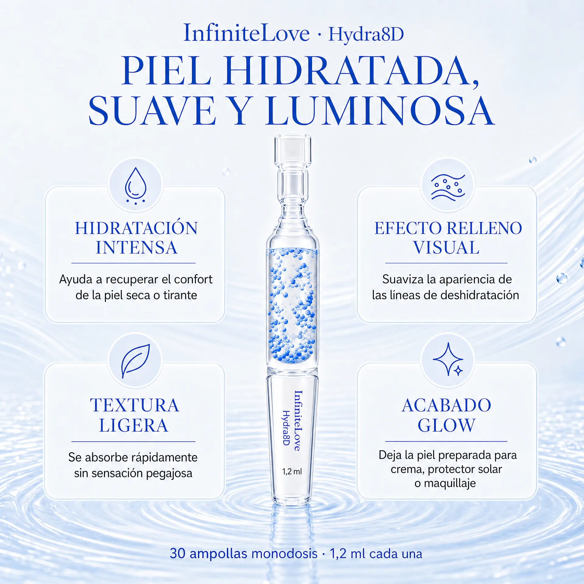 Beneficios de Hydra8D: hidratación intensa, efecto relleno visual, textura ligera y acabado glow