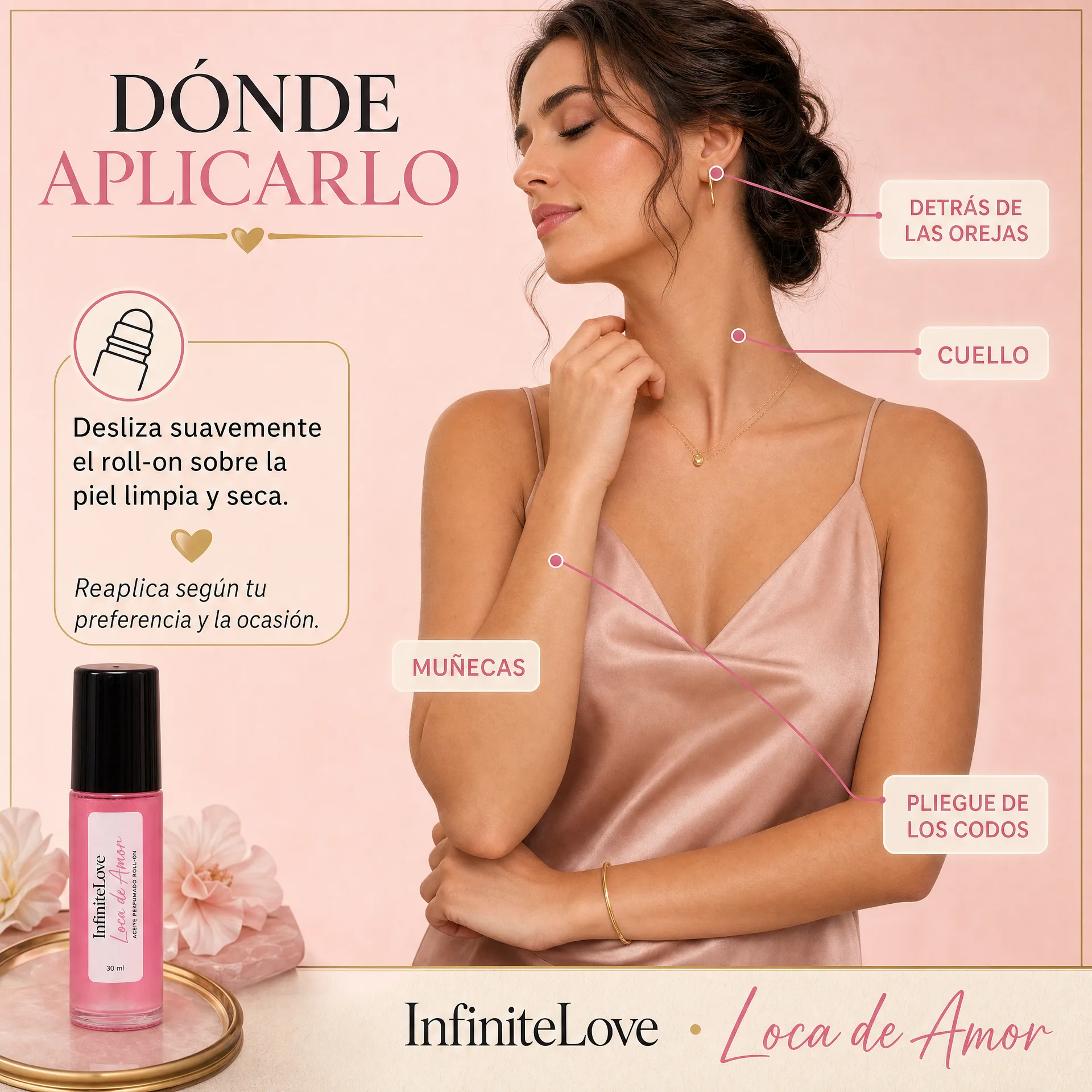 Zonas de aplicación de InfiniteLove Loca de Amor en muñecas, cuello, orejas y codos