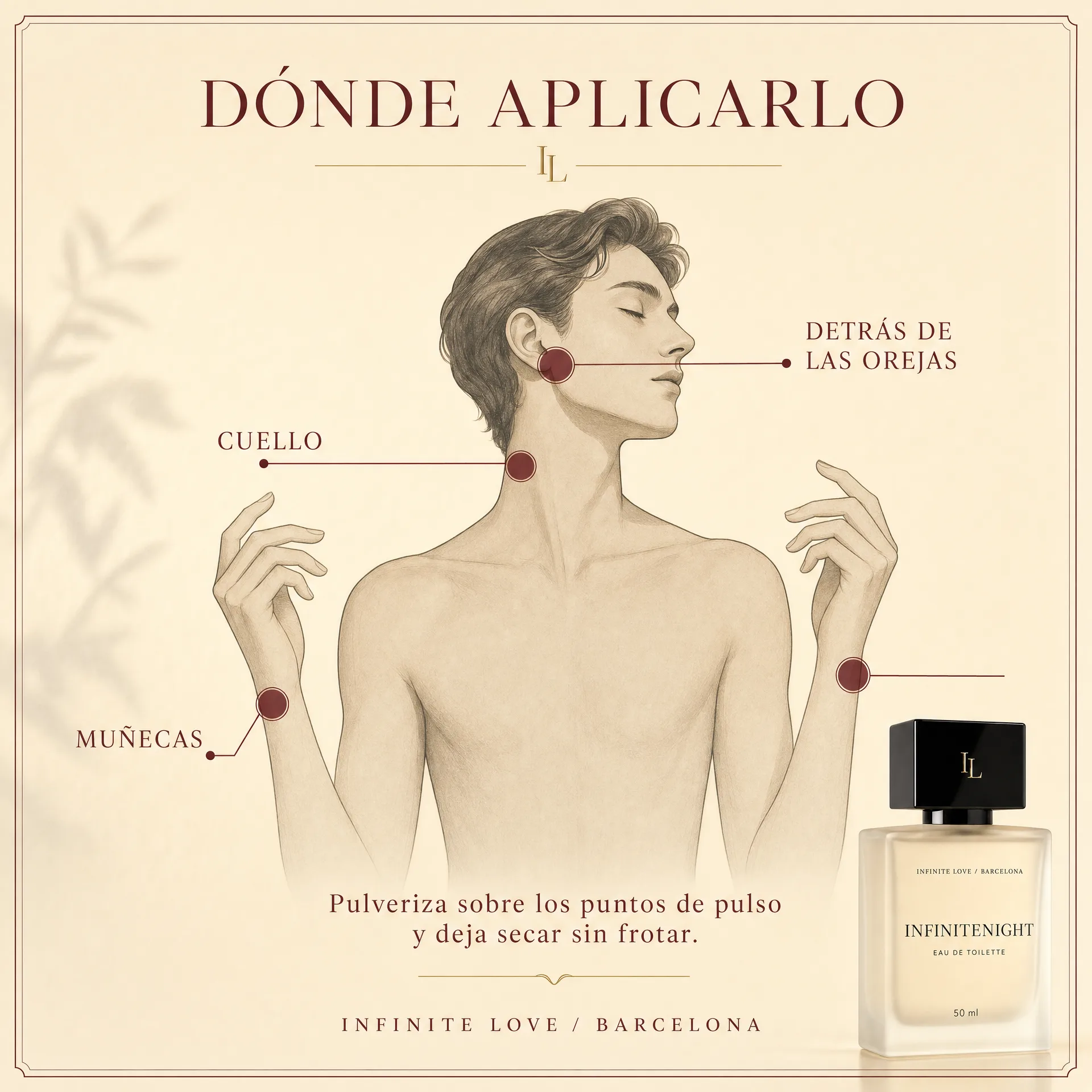 Zonas de aplicación de InfiniteNight: muñecas, cuello y detrás de las orejas