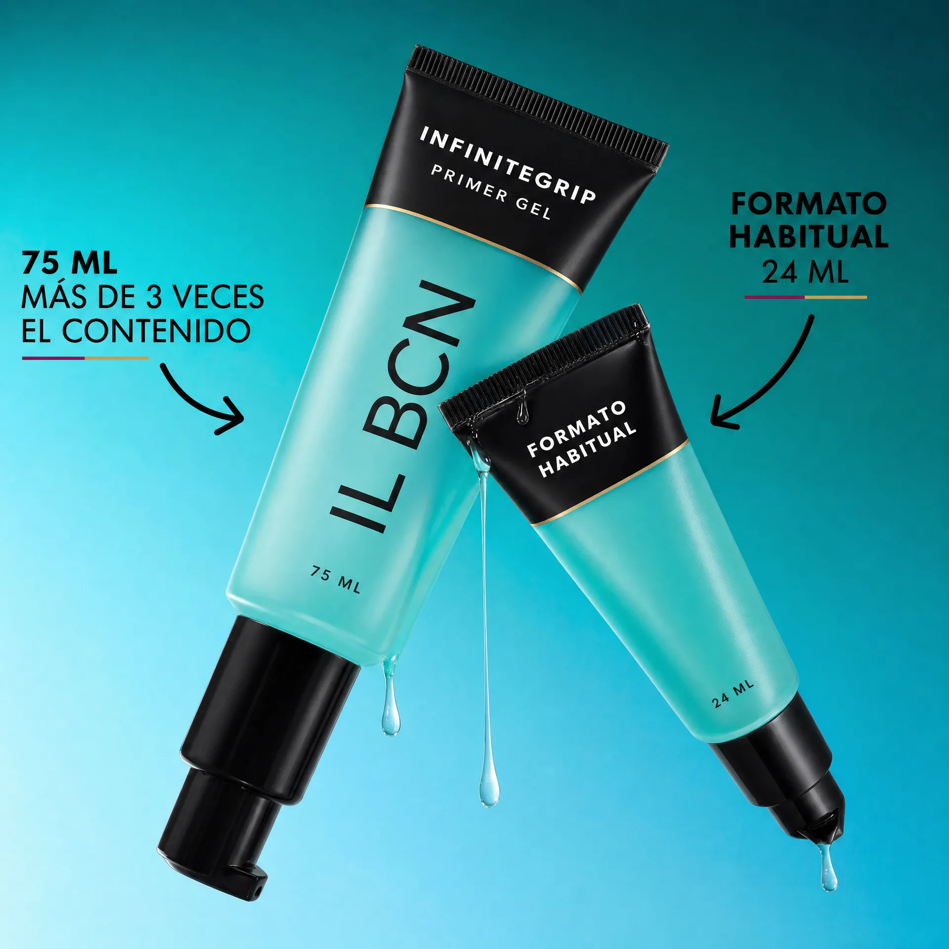 Comparación entre el formato InfiniteGrip de 75 ml y uno habitual de 24 ml