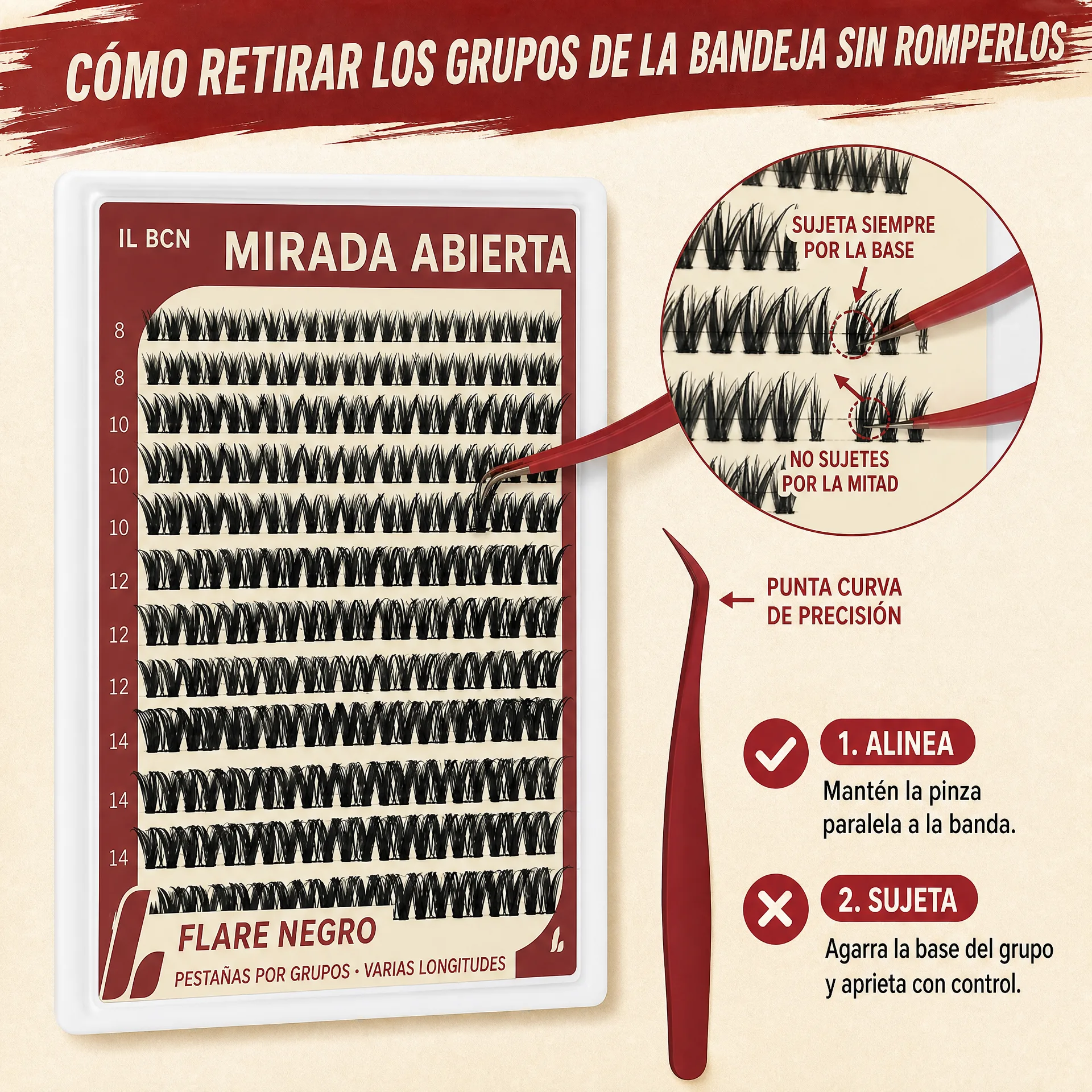 Forma correcta de retirar los grupos Mirada Abierta de la bandeja