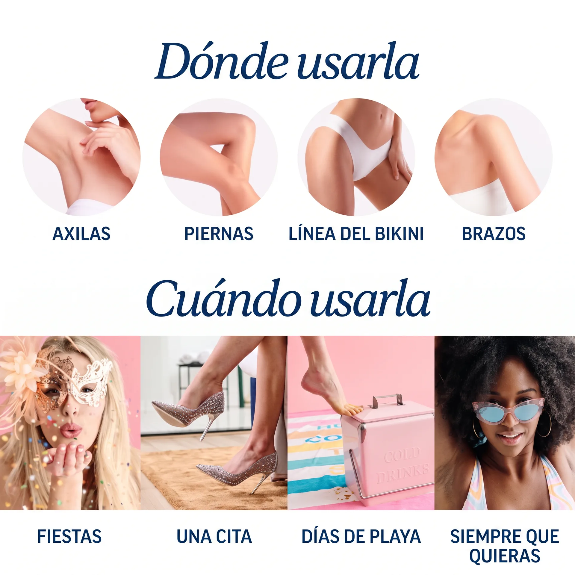 Zonas corporales y momentos de uso de Piel Serena