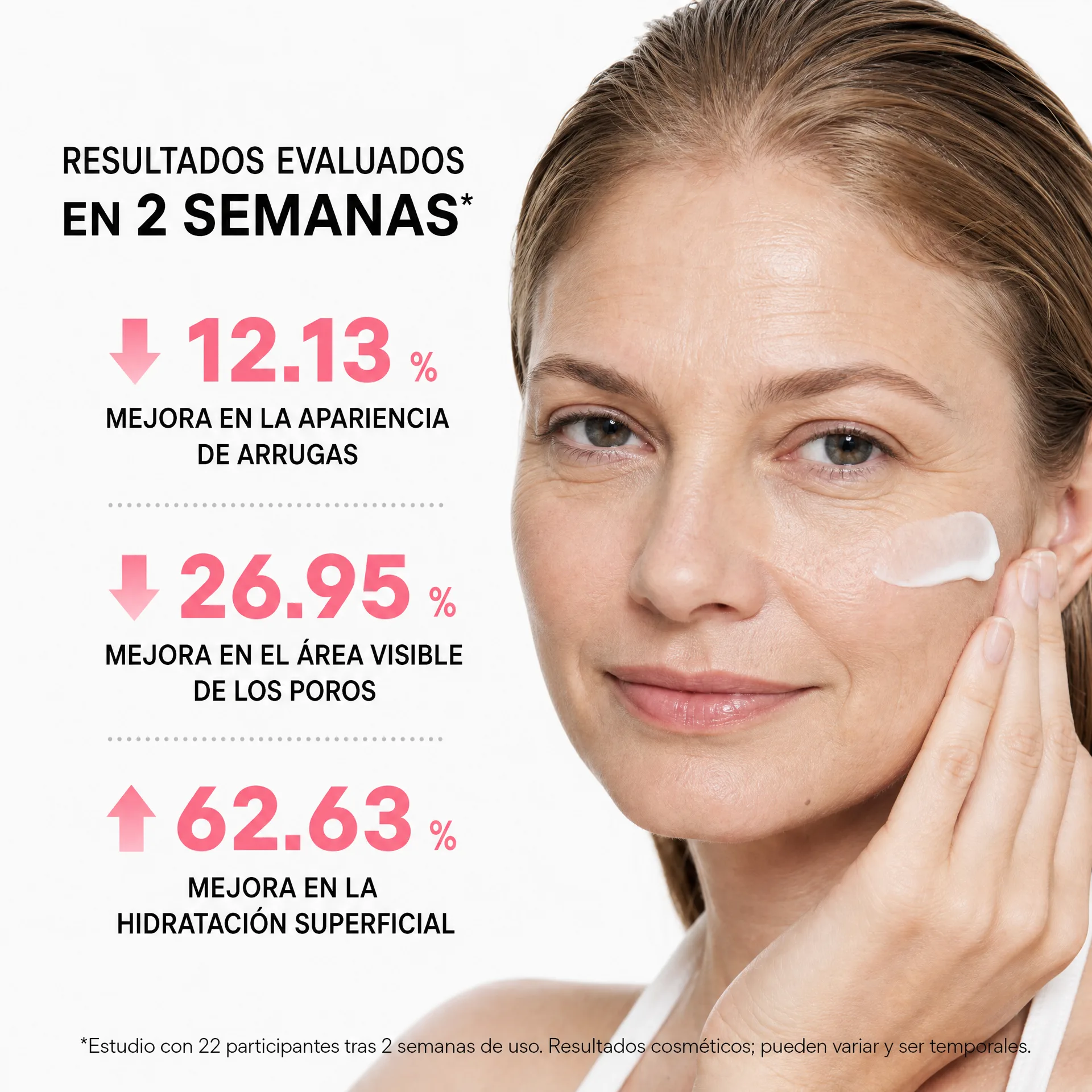 Resultados evaluados de la crema facial Firmeza Viva tras dos semanas