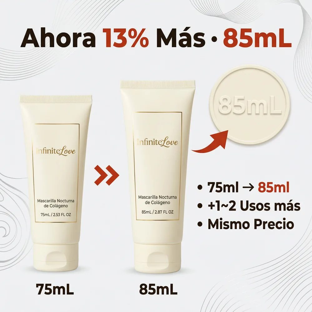 Mascarilla Peel-Off de Colágeno  – Efecto Piel Firme y Luminosa