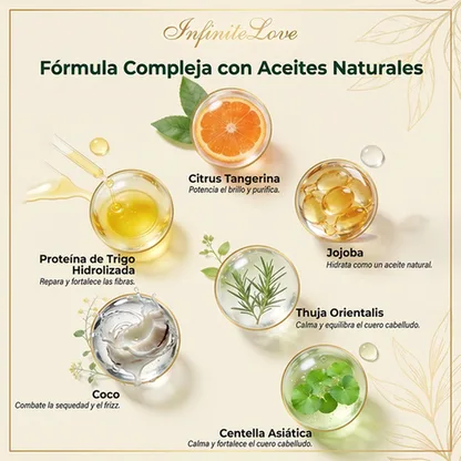 Mascarilla Reparadora – Cabello Suave, Fuerte y Sin Frizz