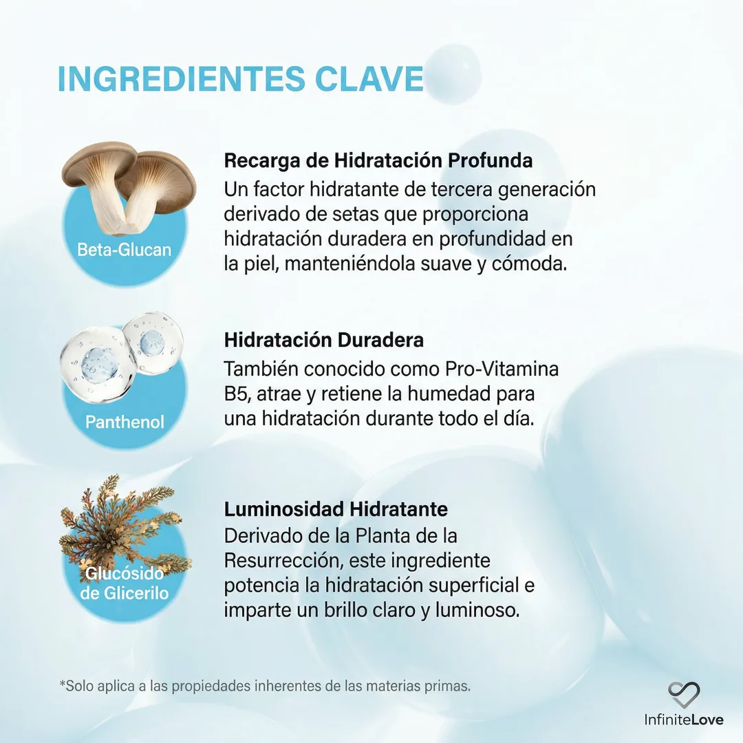 Esencia Hidratante con Beta-Glucano – Reparación de Barrera y Piel Calmante