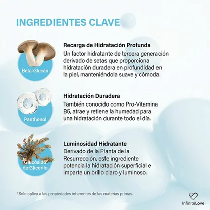 Esencia Hidratante con Beta-Glucano – Reparación de Barrera y Piel Calmante