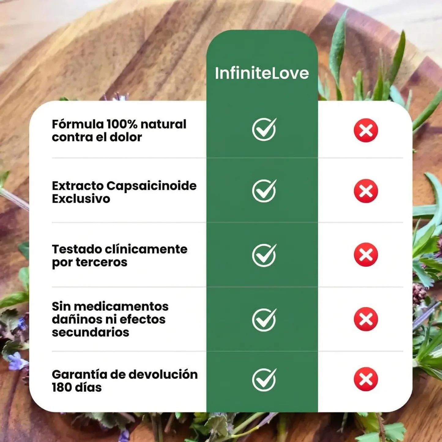 Crema NeuroCalm™ – Alivio de Hormigueo, Entumecimiento y Dolor Nervioso
