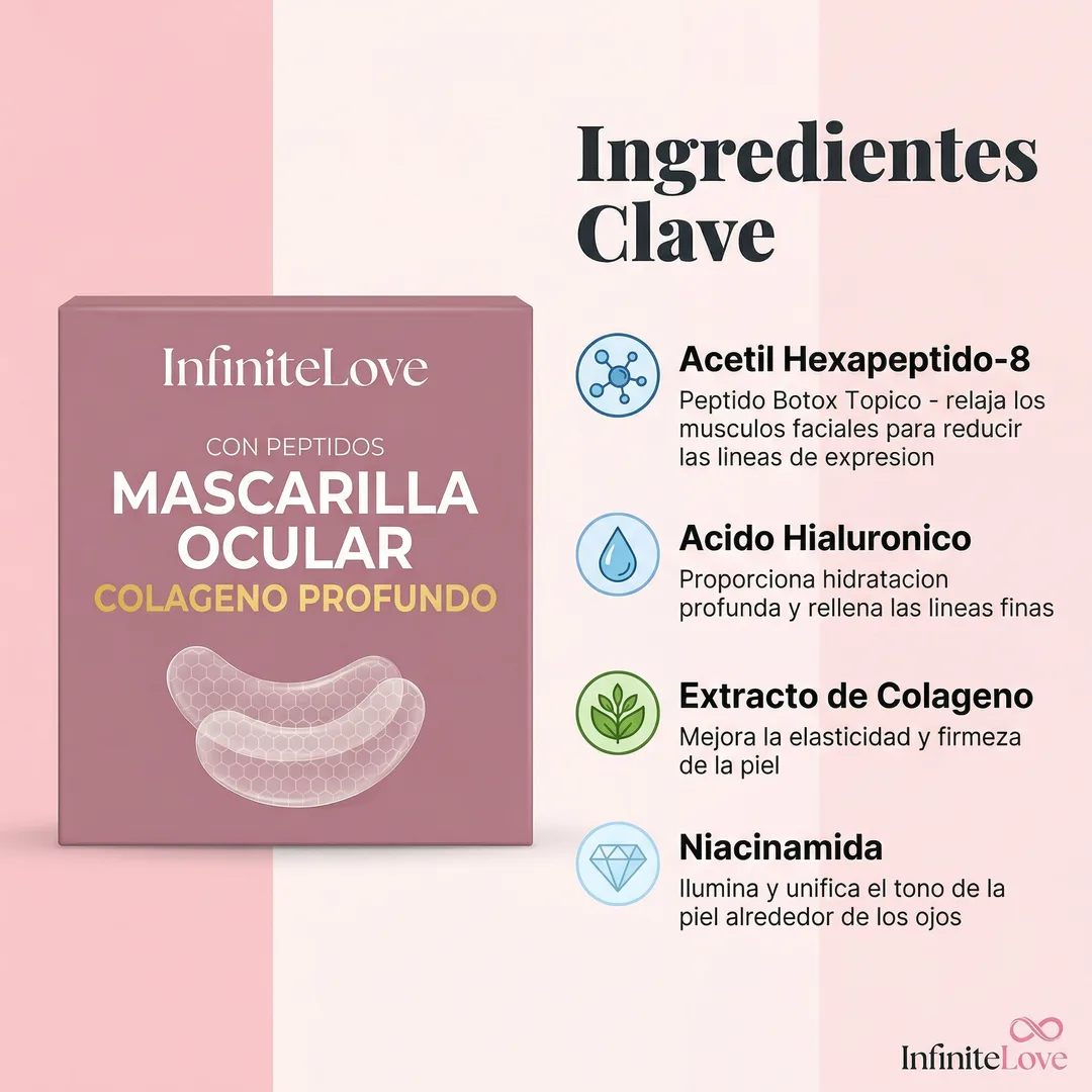 Mascarilla Ocular Colágeno | Péptidos Lifting