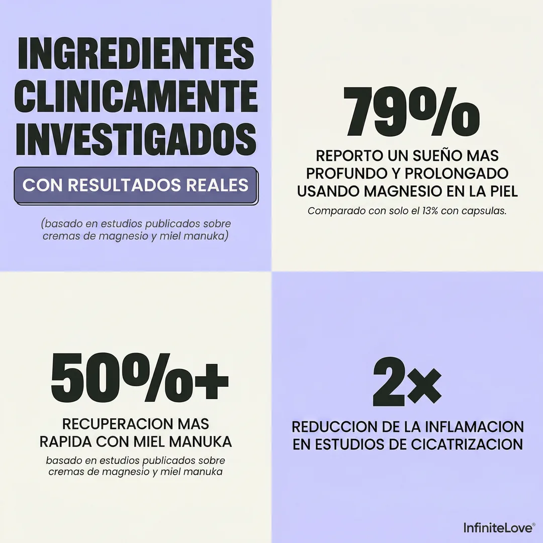 Bálsamo de Magnesio y Sebo Natural – Alivio Muscular y Relajación Profunda