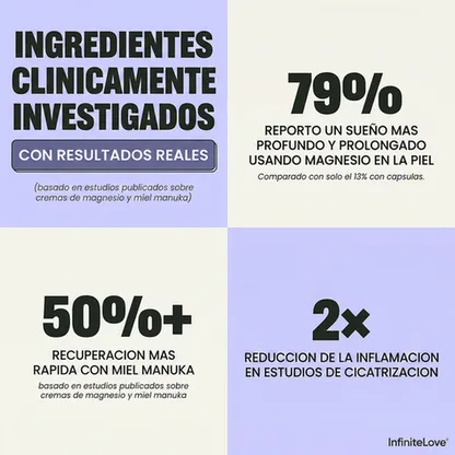 Bálsamo de Magnesio y Sebo Natural – Alivio Muscular y Relajación Profunda