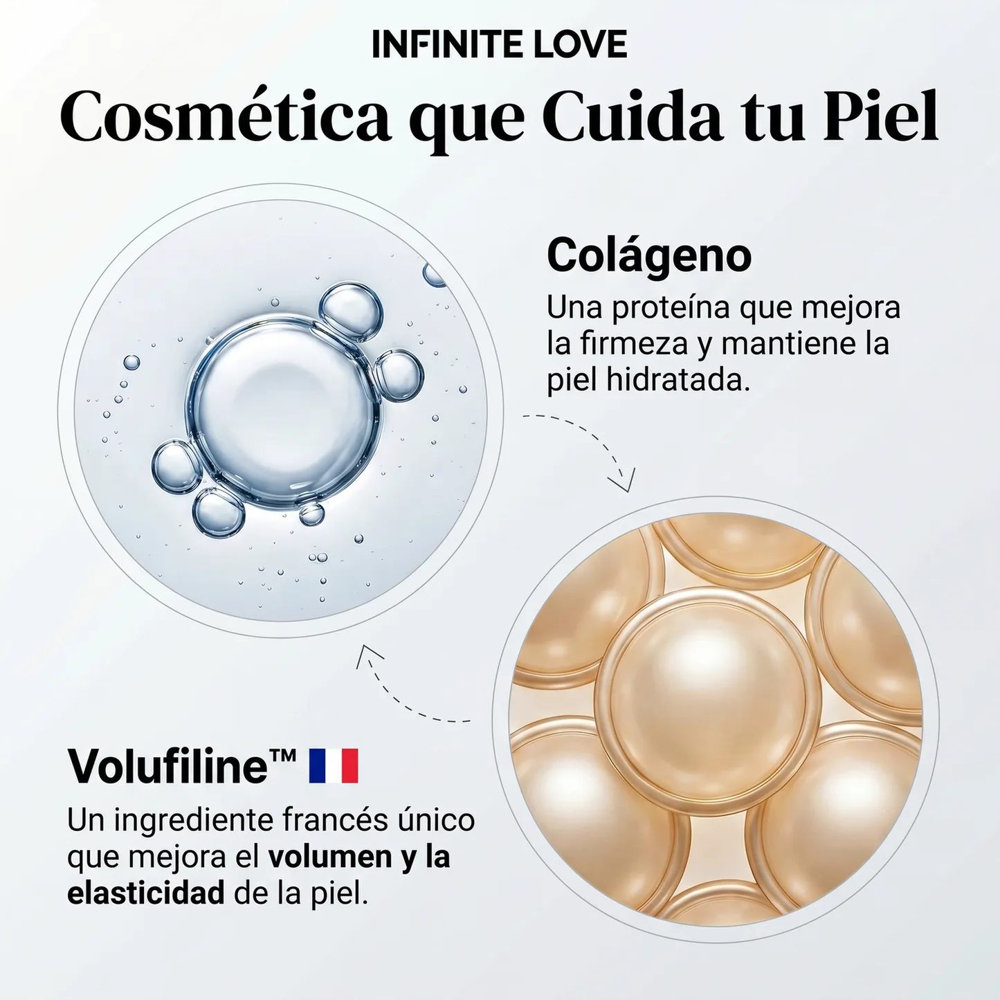 Cosmética que Cuida tu Piel - Colágeno y Volufiline - INFINITE LOVE
