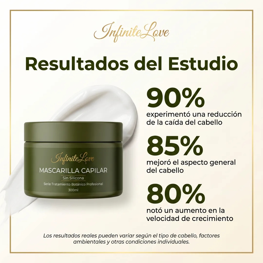 Mascarilla Reparadora – Cabello Suave, Fuerte y Sin Frizz