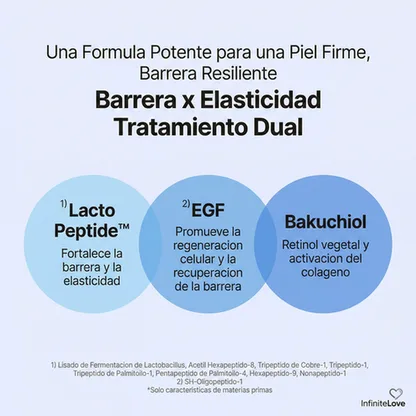 Esencia Hidratante con Beta-Glucano – Reparación de Barrera y Piel Calmante