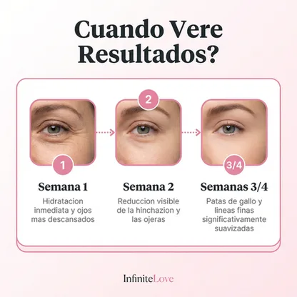 Mascarilla Ocular Colágeno | Péptidos Lifting