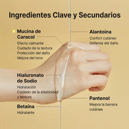 Esencia Reparadora Intensiva – Hidratación y Piel Efecto Glow