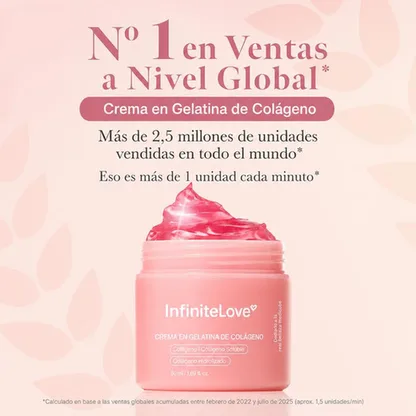 Crema Jelly Colágeno — Niacinamida y Triple Colágeno Glass Glow 50ml