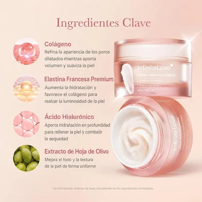 Crema Triple Colágeno — Niacinamida y Elastina Antiedad 50ml