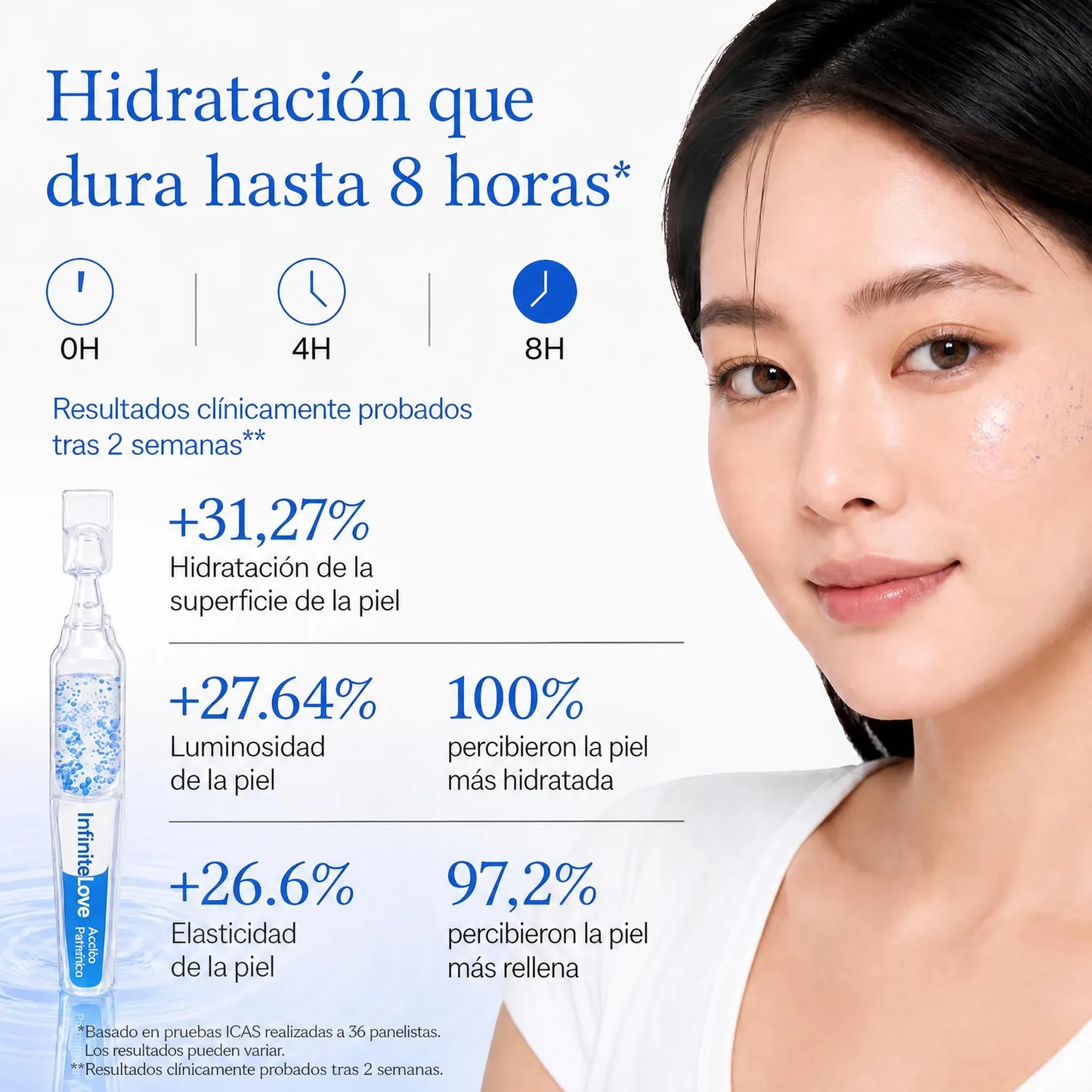 Hydra8D — Sérum Hidratante con Ácido Hialurónico 8D + PDRN, 30 Ampollas