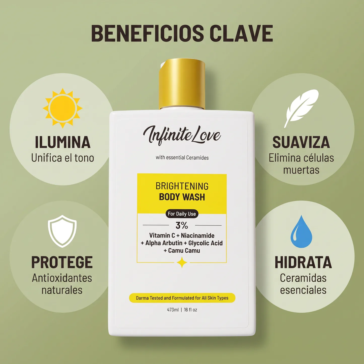 Beneficios Clave