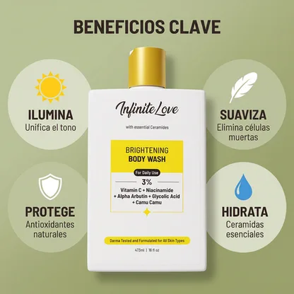 Beneficios Clave