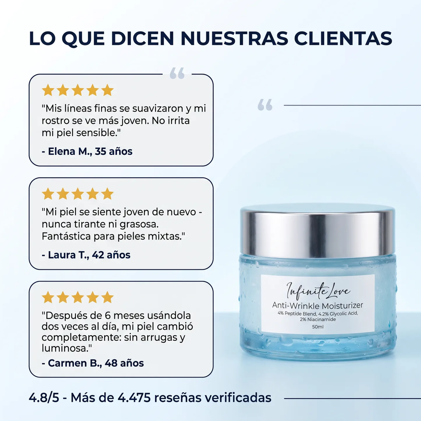 Crema Hidratante Antiarrugas con Péptidos y Ácido Glicólico 50ml