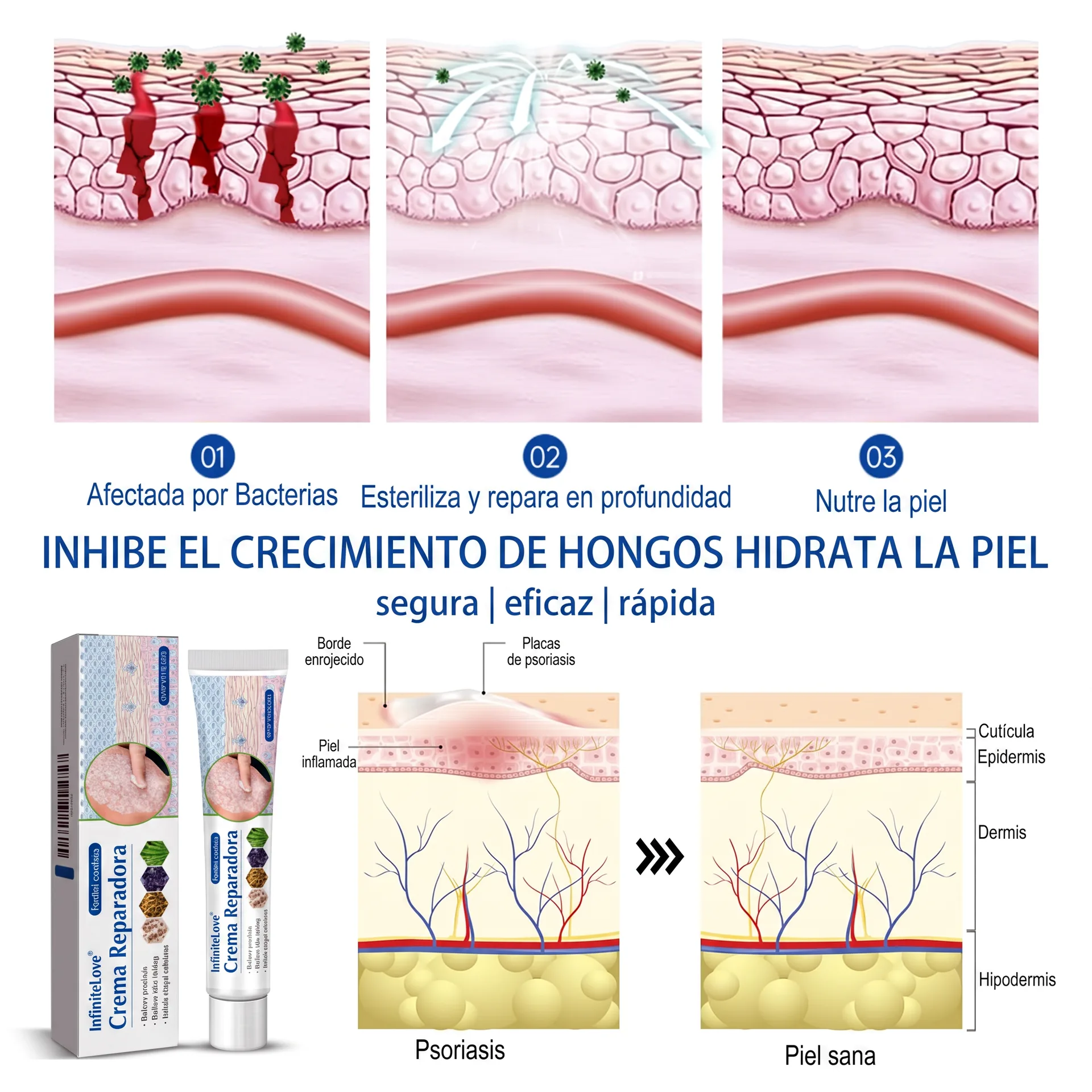 Cómo Usar la Crema Reparadora