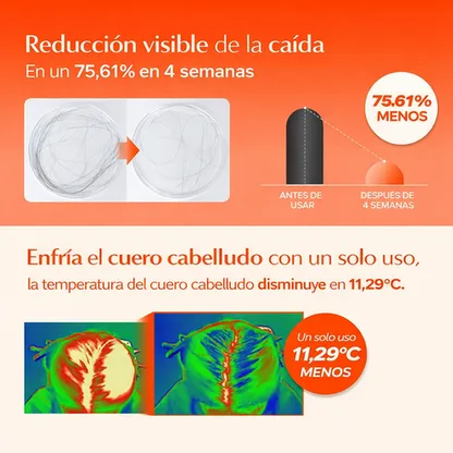 Suero Estimulador de Crecimiento Capilar con Cepillo Masajeador Integrado para Frenar la Caída y Engrosar el Cabello