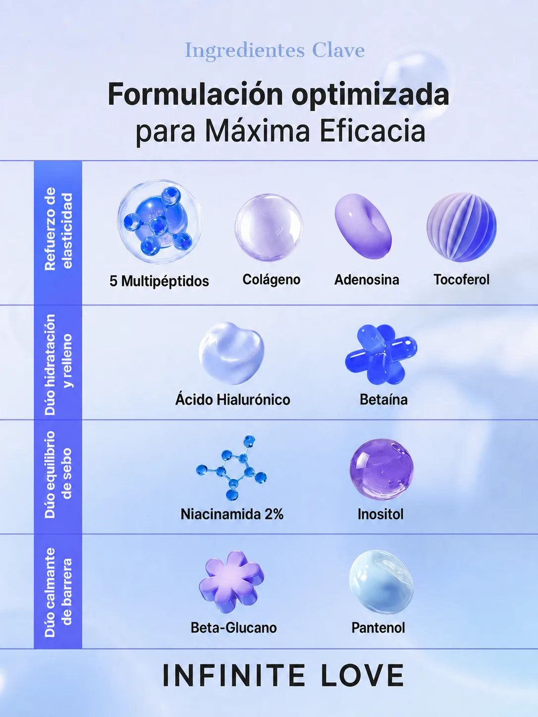 Sérum Blue Peptide Bakuchiol Plump Glow | Firmeza y Luminosidad