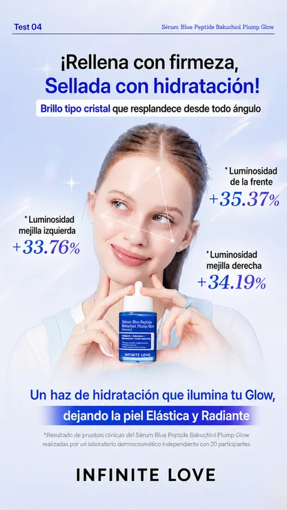 Sérum Blue Peptide Bakuchiol Plump Glow | Firmeza y Luminosidad