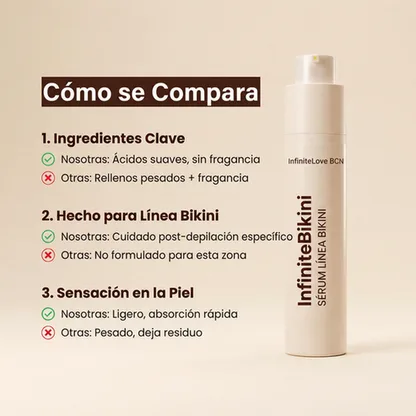 InfiniteBikini - Sérum 3 en 1 Línea Bikini