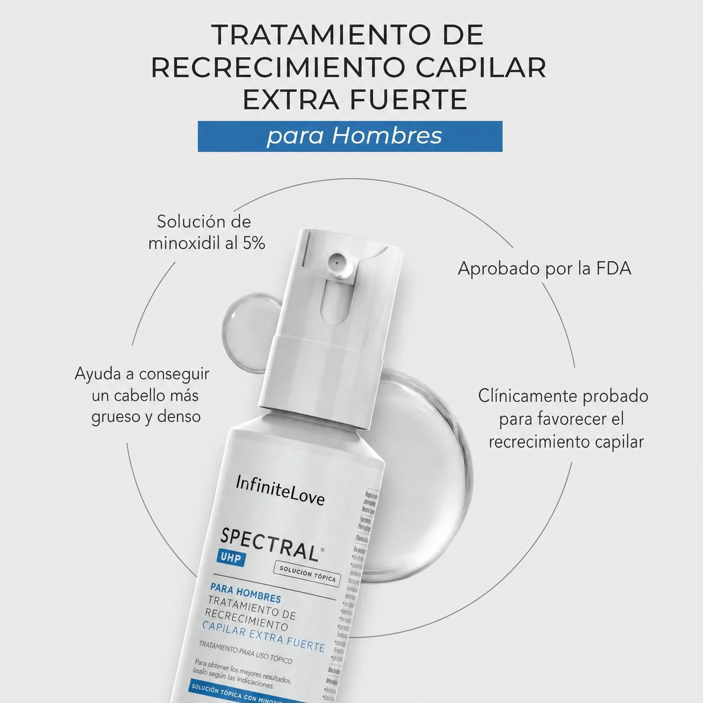 Spectral UHP Tratamiento Fuerza Extra Recrecimiento Capilar Minoxidil 5% Nanosoma Hombre 60ml