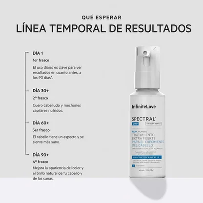 Spectral UHP Tratamiento Fuerza Extra Recrecimiento Capilar Minoxidil 5% Nanosoma Hombre 60ml