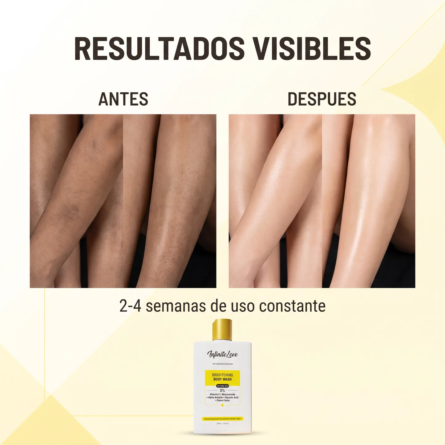 Resultados Visibles