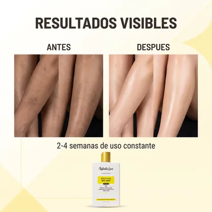 Resultados Visibles
