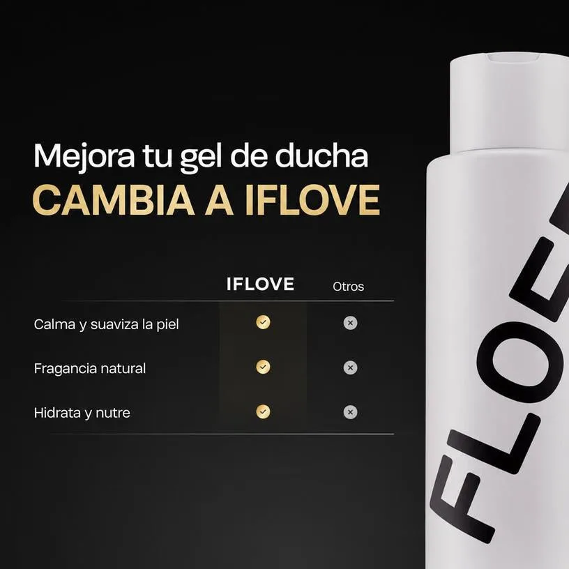 Body Wash Gel de Ducha Hidratante Ácido Hialurónico Manteca de Karité Miel de Manuka Hombre 475ml