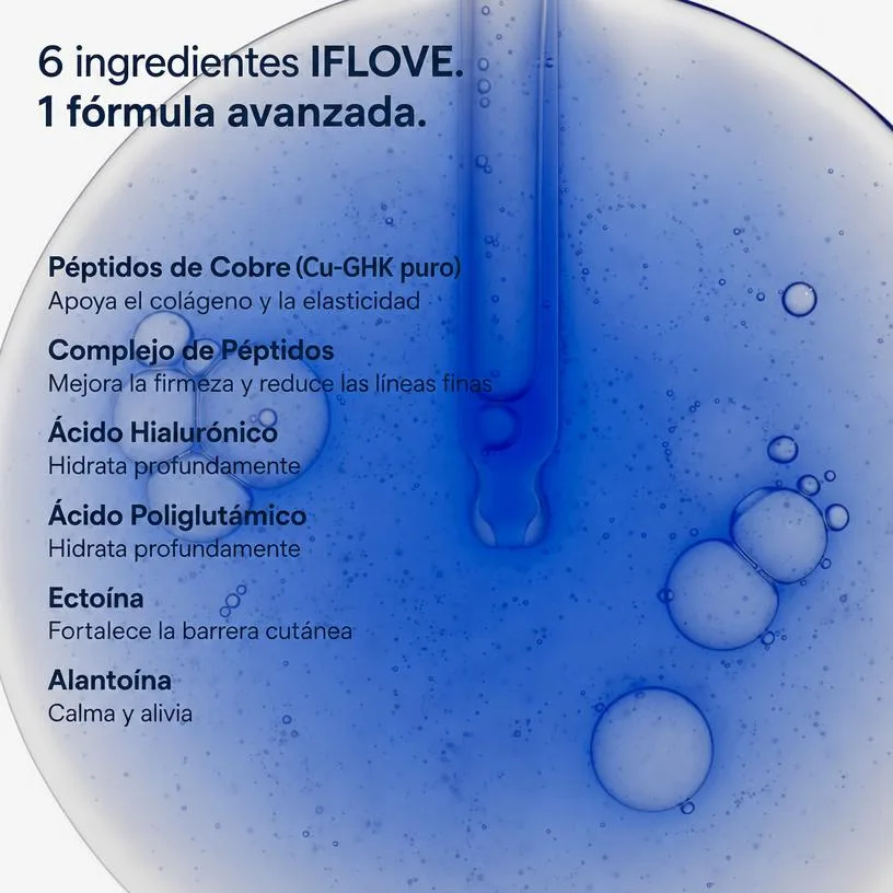 Sérum Reafirmante Péptidos de Cobre GHK-Cu 1% Complejo Antiedad Elasticidad Cutánea 30ml