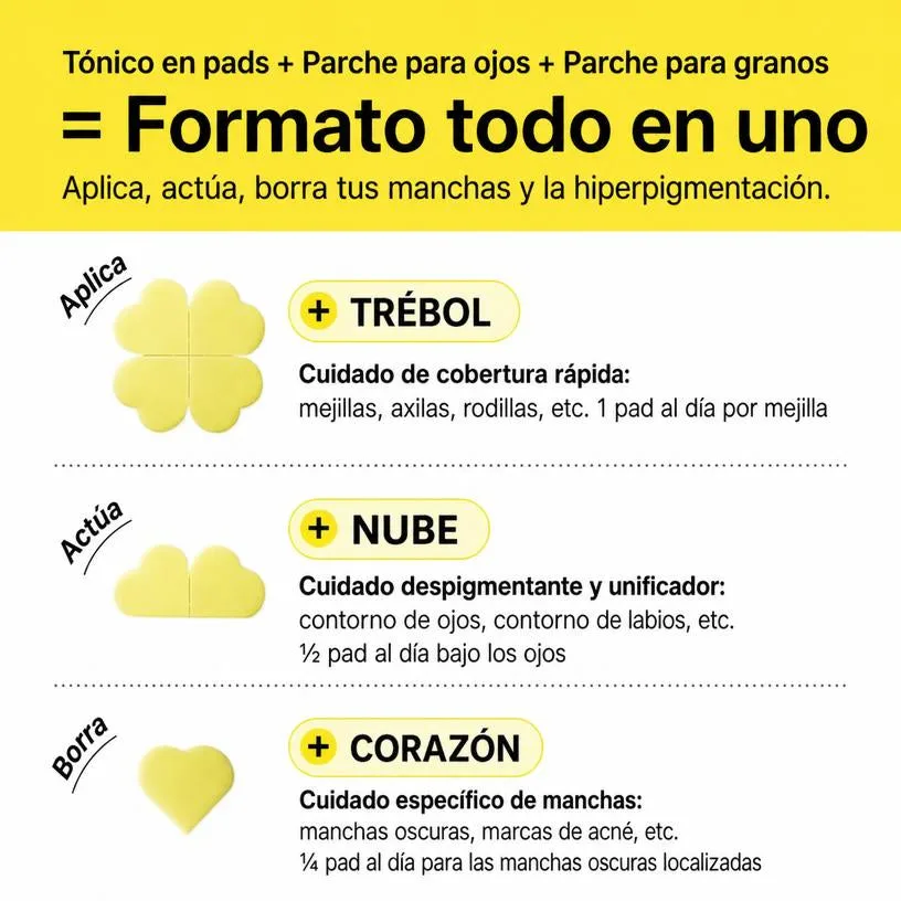 Parches Sérum Antimanchas — Glutatión 7 Triple Acción 30 uds
