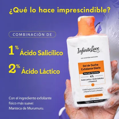 Gel de Ducha Exfoliante Ácido Láctico 4% + Salicílico Ceramidas Piel Suave 473ml