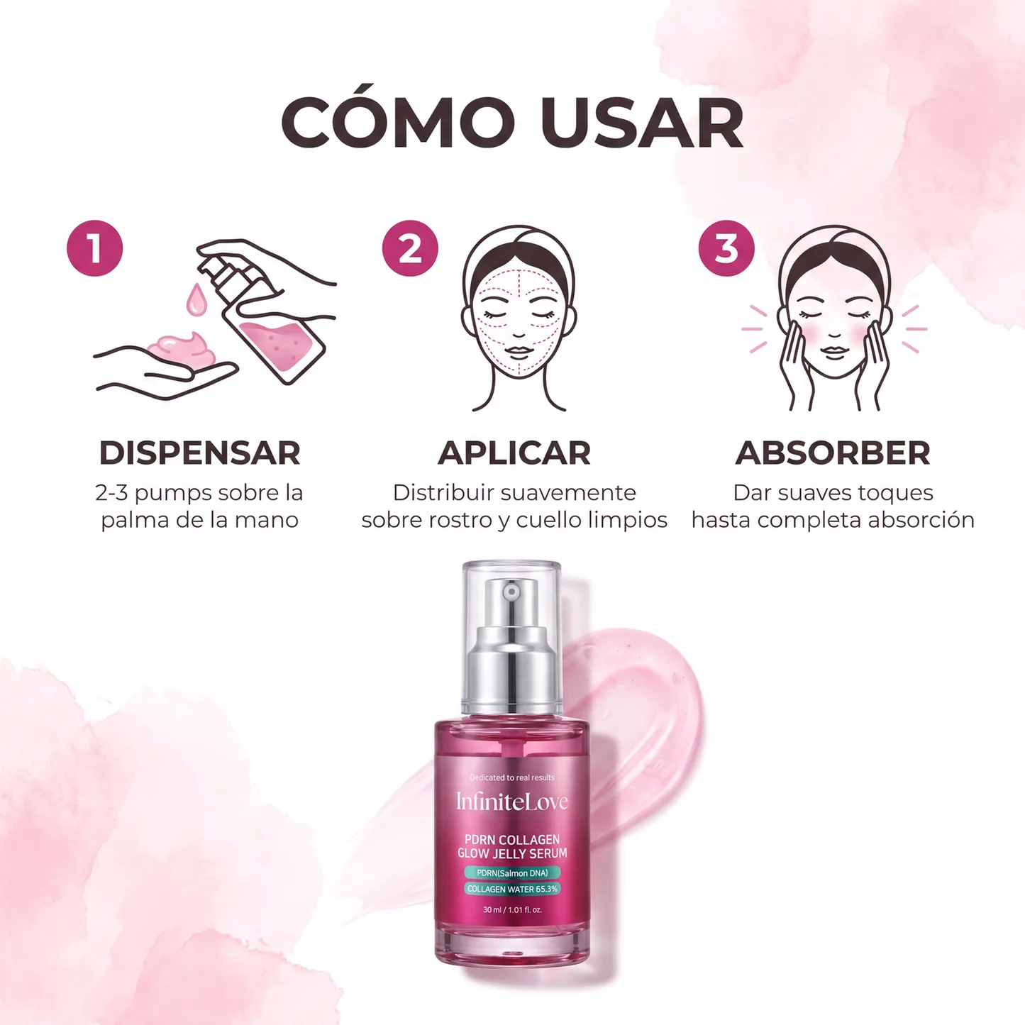 Pink Glow - Sérum en Gel con PDRN de Salmón y Colágeno 30ml