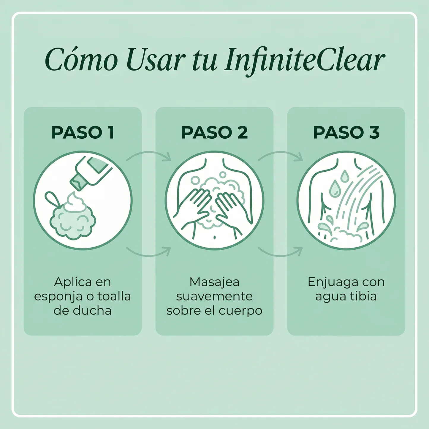 InfiniteClear - Limpiador Corporal Anti-Acné