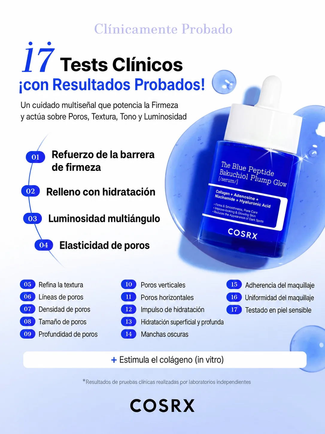Sérum Blue Peptide Bakuchiol Plump Glow | Firmeza y Luminosidad