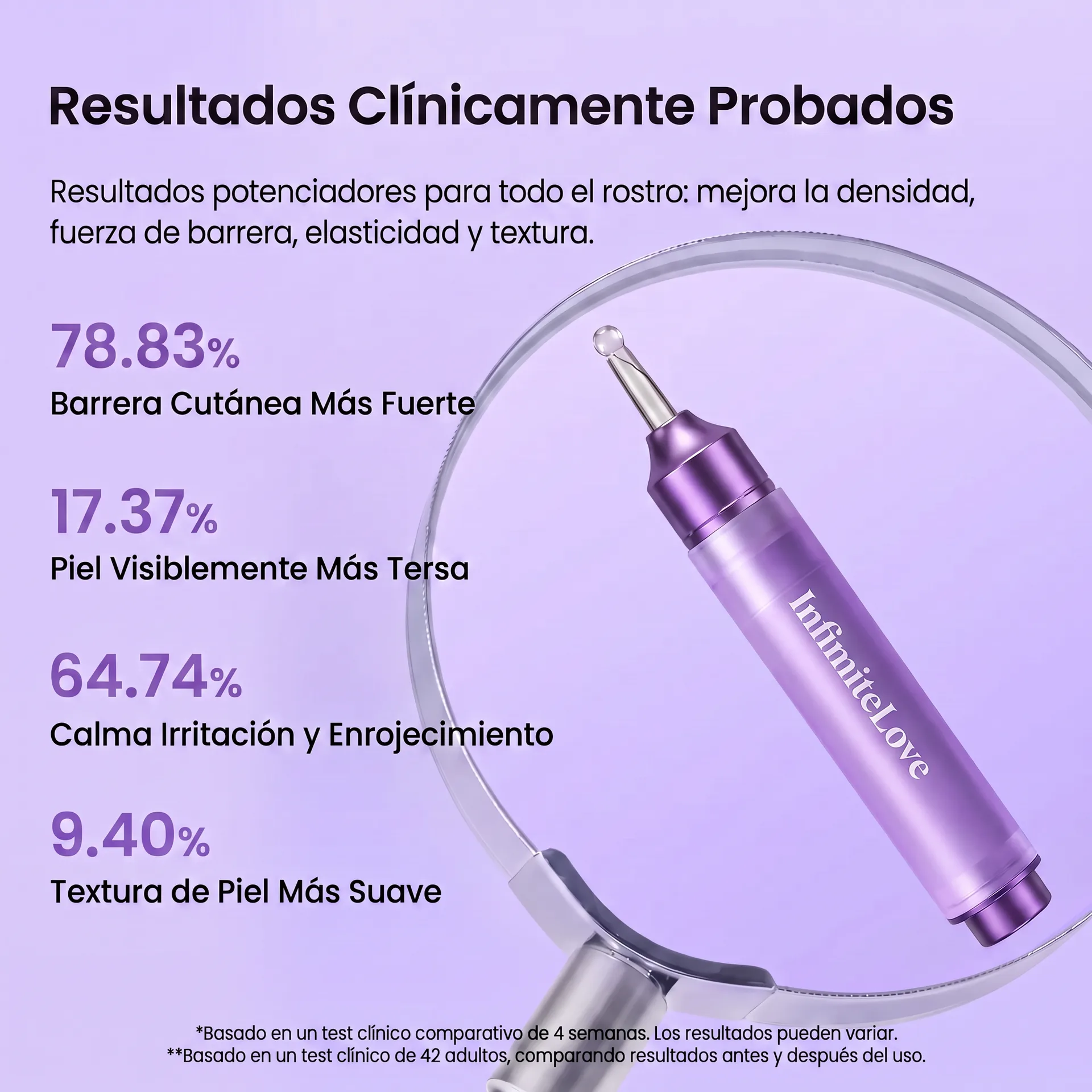 Resultados Clínicamente Probados InfiniteLove