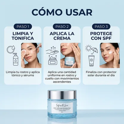 Crema Hidratante Antiarrugas con Péptidos y Ácido Glicólico 50ml