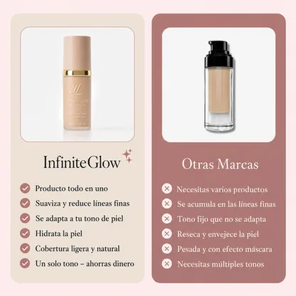 InfiniteGlow vs Otras Marcas