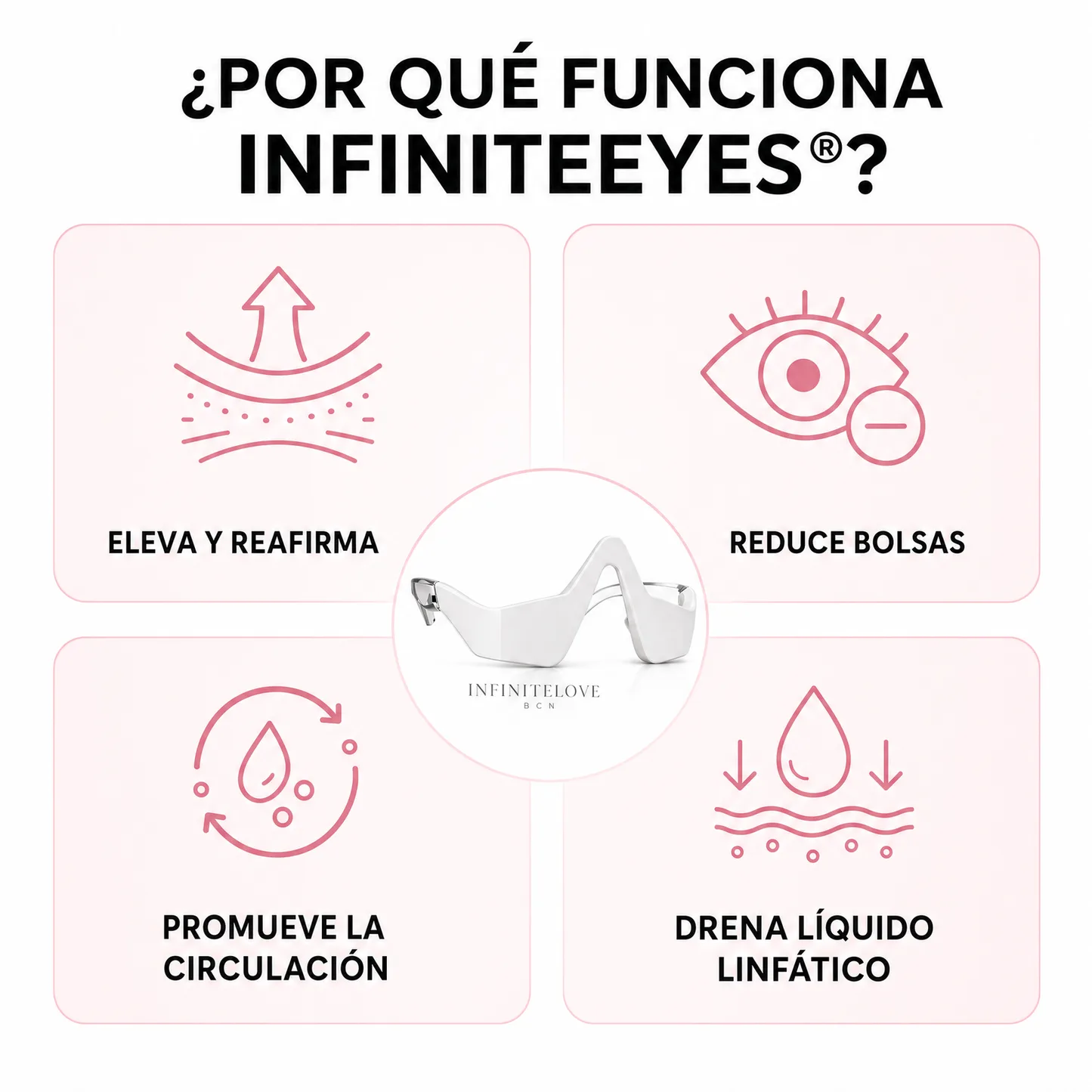 InfiniteEyes® — Terapia de Luz Roja + EMS para Eliminar Bolsas