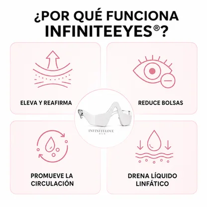 InfiniteEyes® — Terapia de Luz Roja + EMS para Eliminar Bolsas